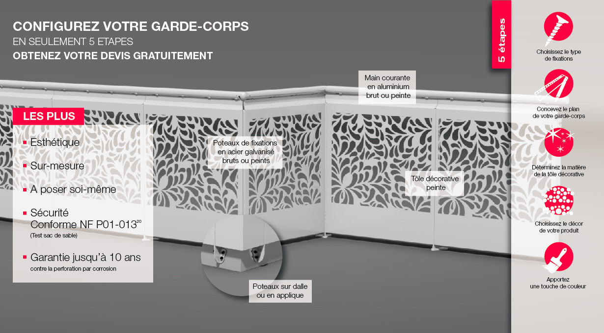 Configurateur Garde corps Gantois